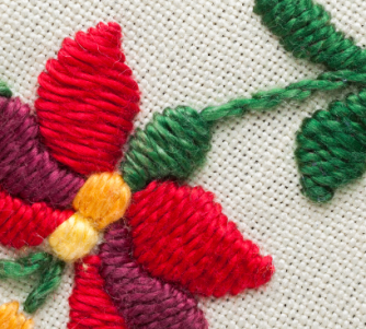 Embroidery Basics